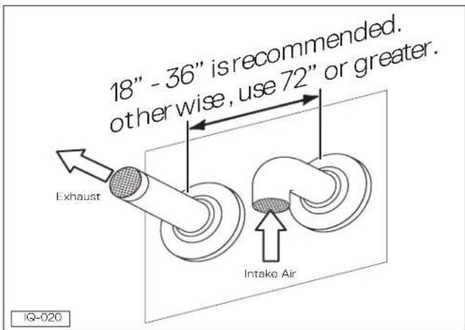 18" - 36" is recommended. other wise, use 72" or greater. Exhaust Intake Air IQ-020