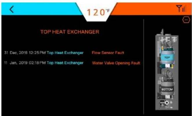 120°F TOP HEAT EXCHANGER 31 Dec, 2018 12:25 PM Top Heat Exchanger Flow Sensor Fault 11 Jan, 2019 02:18 PM Top Heat Exchanger Water Valve Opening Fault
