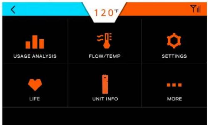 120°F USAGE ANALYSIS FLOW/TEMP SETTINGS LIFE UNIT INFO MORE
