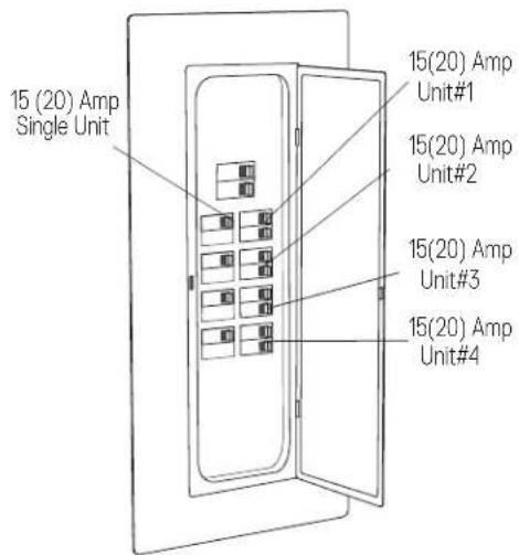 15 (20) Amp Single Unit 15(20) Amp Unit#1 15(20) Amp Unit#2 15(20) Amp Unit#3 15(20) Amp Unit#4