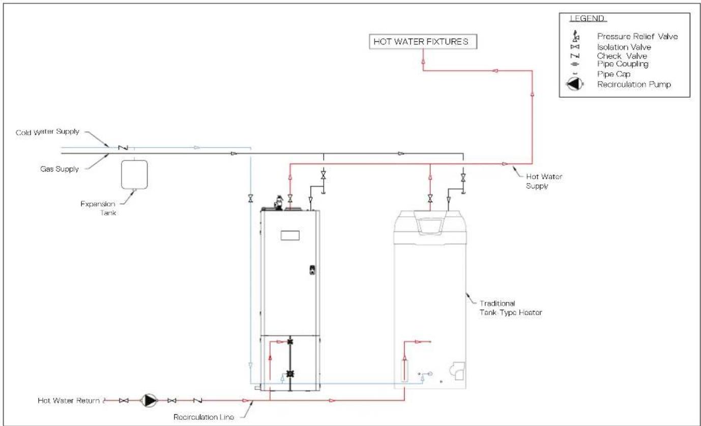 Intellihot iN401 - Overall Dimensions - 7