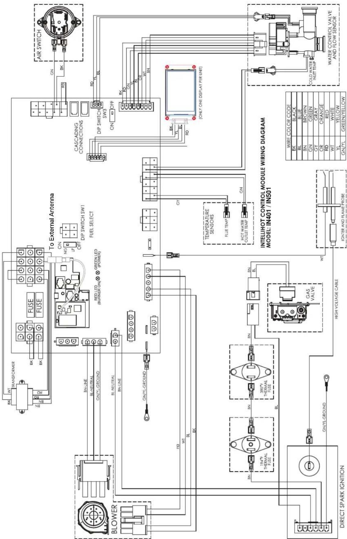 Intellihot iN401 - Operational Flow Chart - 2