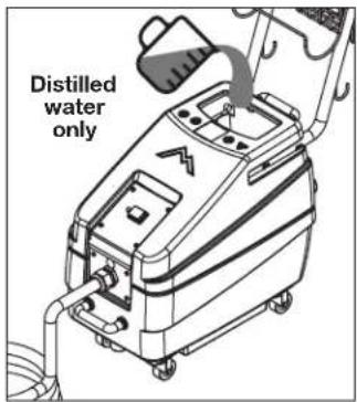 Distilled water only