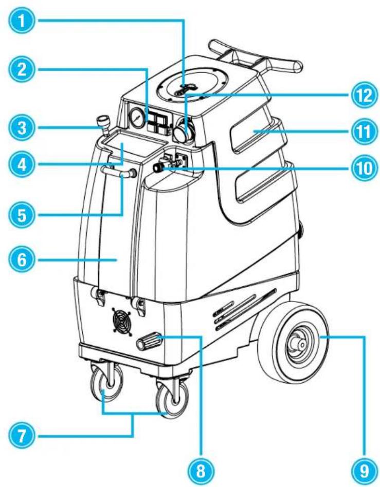 Diagram of a cleaning or cleaning machine with numbered parts for identification