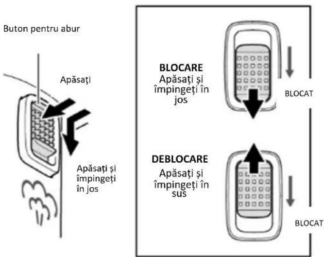 Heinner HGS-1400RD - UTILIZAREA APARATULUI - 1