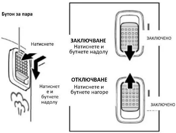 Бутон за пара Натиснете Натиснете и бутнете надолу ЗАКЛЮЧВАНЕ Натиснете и бутнете надолу ОТКЛЮЧВАНЕ Натиснете и бутнете нагоре ЗАКЛЮЧЕНО ЗАКЛЮЧЕНО
