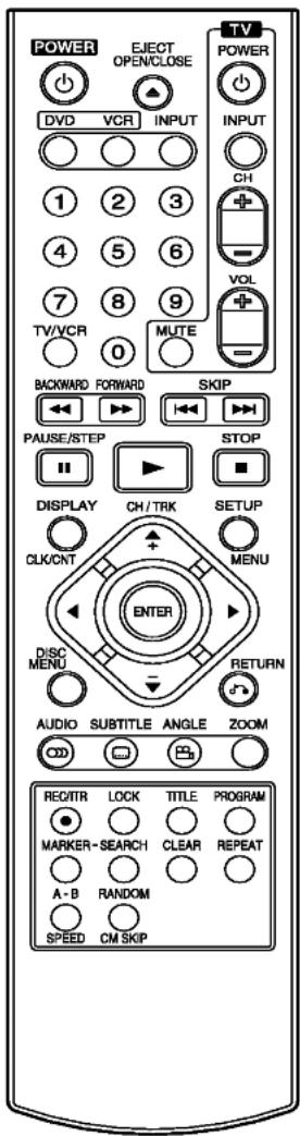 POWER EJECT OPEN/CLOSE DVD VCR INPUT 1 2 3 4 5 6 7 8 9 TV/VCR 0 MUTE BACKWARD FORWARD SKIP PAUSE/STEP STOP DISPLAY CH/TRK SETUP CLK/CNT MENU ENTER DISC MENU RETURN AUDIO SUBTITLE ANGLE ZOOM REC/ITR LOCK TITLE PROGRAM MARKER-SEARCH CLEAR REPEAT A-B RANDOM SPEED CM SKIP
