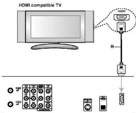 HDMI compatible TV H HDMI