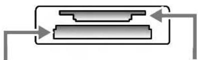 LG LDX-514 - Inserting/Removing the Memory Card - 1