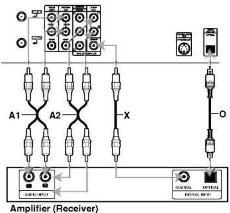 LG LDX-514 - Notes: - 1