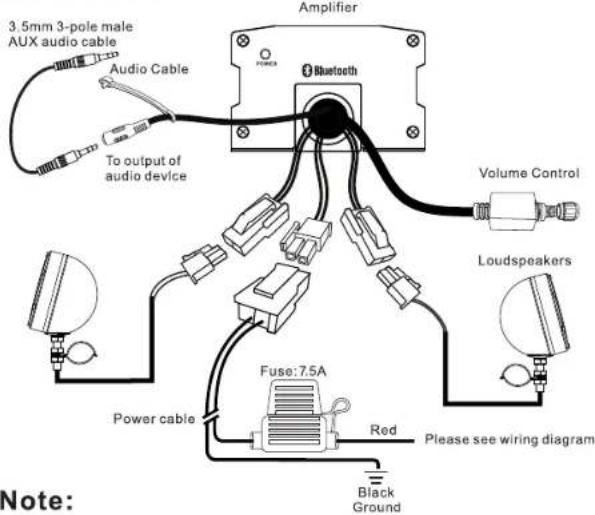 3.5mm 3-pole male AUX audio cable Audio Cable To output of audio device Amplifier Bluetooth Volume Control Loudspeakers Fuse:7.5A Power cable Red Please see wiring diagram Black Ground Note: