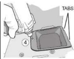 TABS ④ ⑥ ②