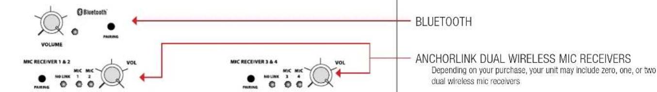 Anchor Audio Go Getter 2 - LIBERTY 2 - 1