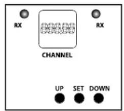 RX CHANNEL UP SET DOWN