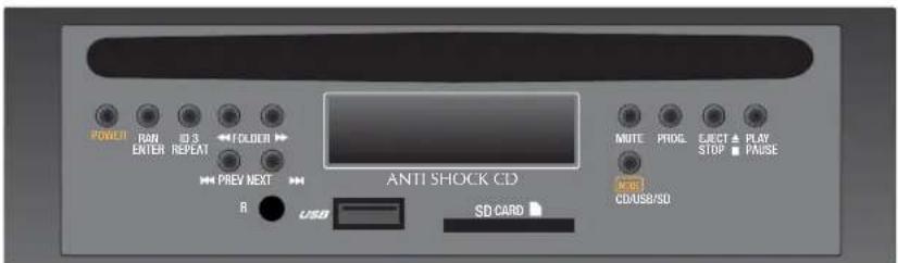 POWER PAIN ENTER USB S REPEAT FOLDER PREV NEXT R ANSI SHOCK CD SD CARD MUTE PTOGL ELECT ▲ PLAY STOP ■ PMUSE CD/AUSB/SD