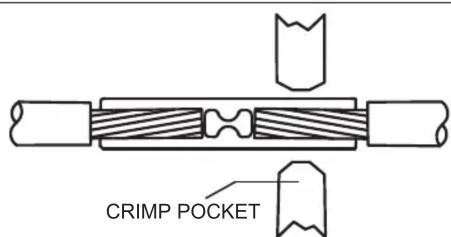 CRIMP POCKET