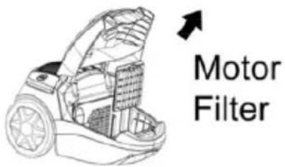Motor Filter