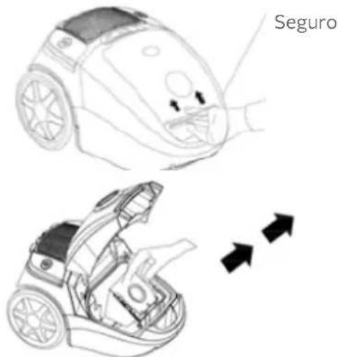 Seguro