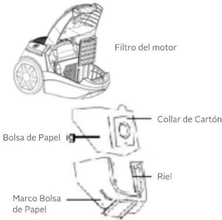 Filtro del motor Bolsa de Papel Collar de Cartón Riel Marco Bolsa de Papel