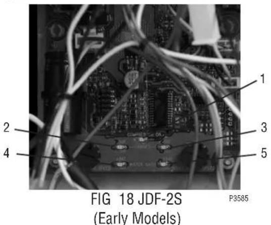 FIG 18 JDF-2S (Early Models) P3585