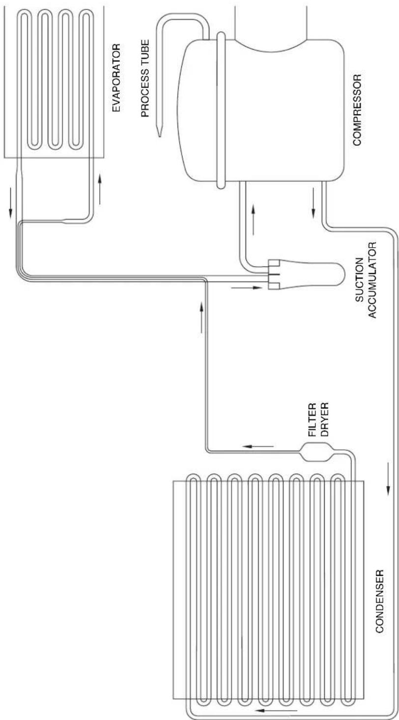 Bunn JDF-2S - COOLANT SCHEMATIC DIAGRAM - 1