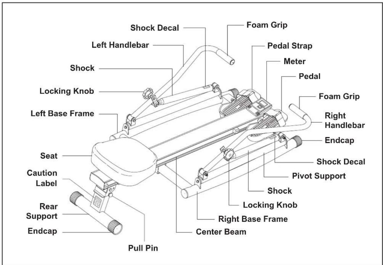 Shock Decal Left Handlebar Shock Locking Knob Left Base Frame Seat Caution Label Rear Support Endcap Pull Pin Shock Locking Knob Center Beam Foam Grip Pedal Strap Meter Pedal Foam Grip Right Handlebar Endcap Shock Decal Pivot Support Shock Foam Grip Foam Grip Left Base Frame Right Base Frame Center Beam