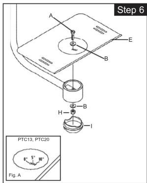 Step 6 A B E B H B I PTC13, PTC20 0° 5° 18" Fig. A