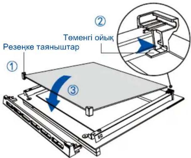 Резенке таяныштар ① ② Төменгі ойык ③