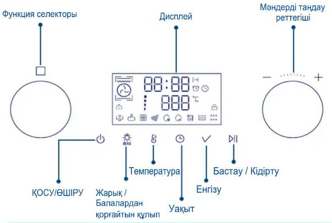 Функция селекторы Дисплей Мәндерді тандау реттегіші КОСУ/ӨШІРУ Жарық / Балалардан қорғайтын құлып Температура Уақыт Бастау / Кідірту Енгізу