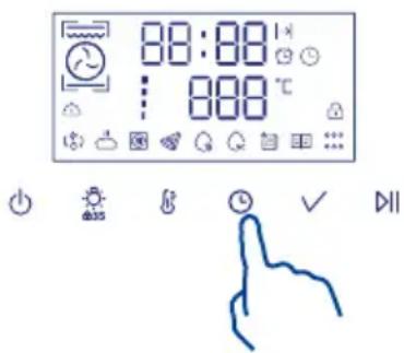 88:88 °C 880