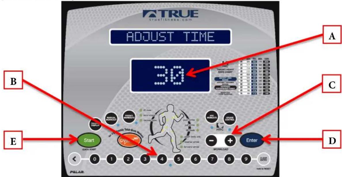 TRUE TRUEfitness.com ADJUST TIME 30 A B C D E Start Quick Start Polar MADUS WORKOUT PRESORT MOBOLATE SWE GNN TOMATO FORUM WHIP CREAM MID WORKOUT GRIKIC CONTROL HRC Enter WORKLOAD CLOVE ENTRY hold to RESET