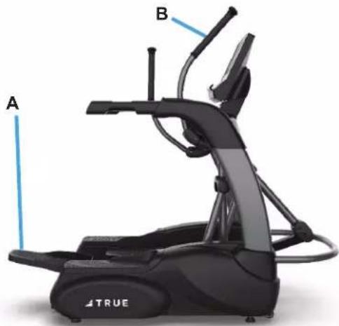 True XC400 - DANGER: - 5