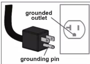 grounded outlet grounding pin
