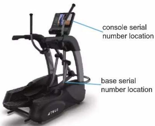 console serial number location base serial number location