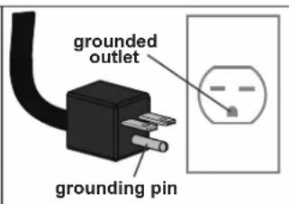 grounded outlet grounding pin