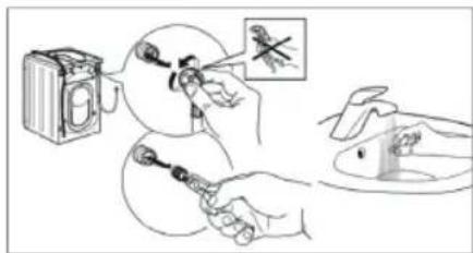 Diagram illustrating a medical procedure for using a device to adjust or remove a tool, with magnified insets showing the tool's insertion.