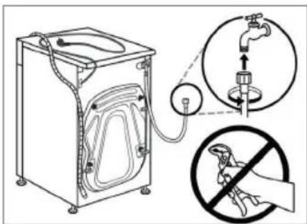 Diagram illustrating a washing machine with water flow control and no-smoking requirement, including labeled components and directional arrows.