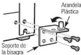 Arandela Plástica Soporte de la bisagra