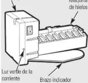 Macaçuna de hielos Luz verde de la corriente Brazo indicador