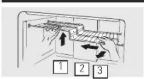 Diagram showing a mechanical or electrical component with labeled parts 1, 2, and 3, indicating directional movement or force vectors.