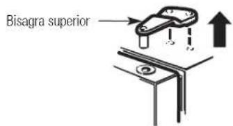 Bisagra superior