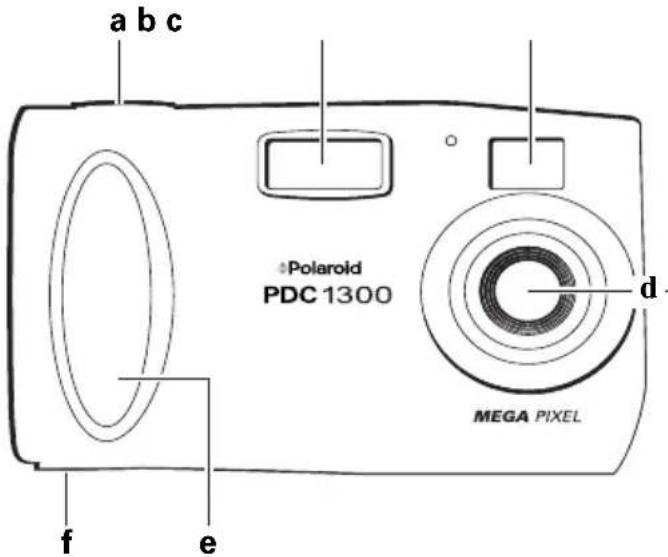 a b c Polaroid PDC 1300 MEGA PIXEL d f e