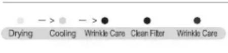 Element EATDE2767CW - ERROR CODES - 5