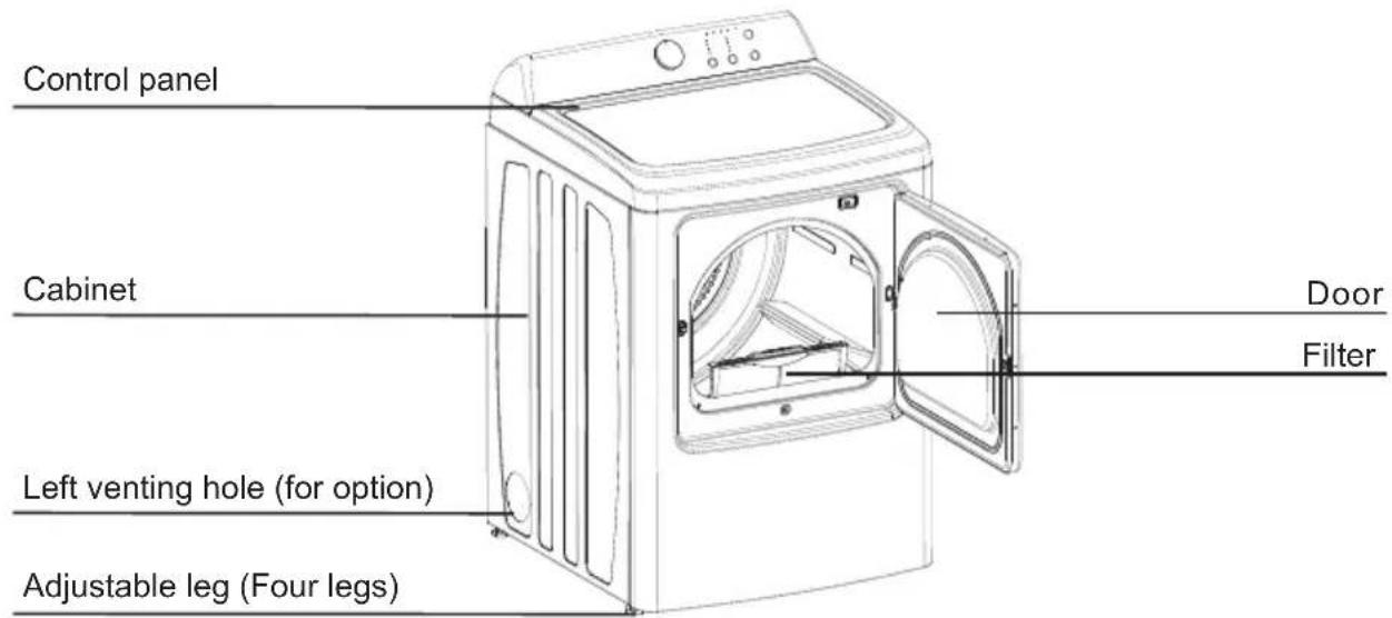 Control panel Cabinet Left venting hole (for option) Adjustable leg (Four legs) Door Filter
