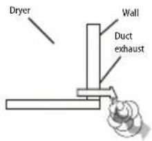 Dryer Wall Duct exhaust