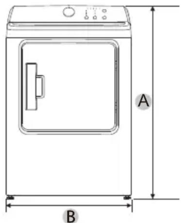 A B