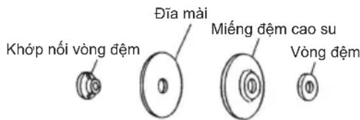 Khóp nói vòng đệm Đĩa mài Miếng đệm cao su Vòng đệm