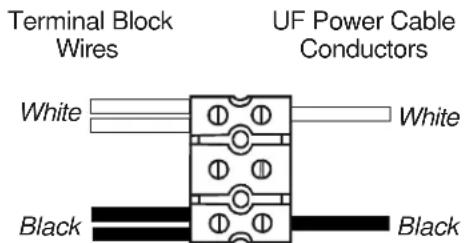 Terminal Block Wires UF Power Cable Conductors White White Black Black