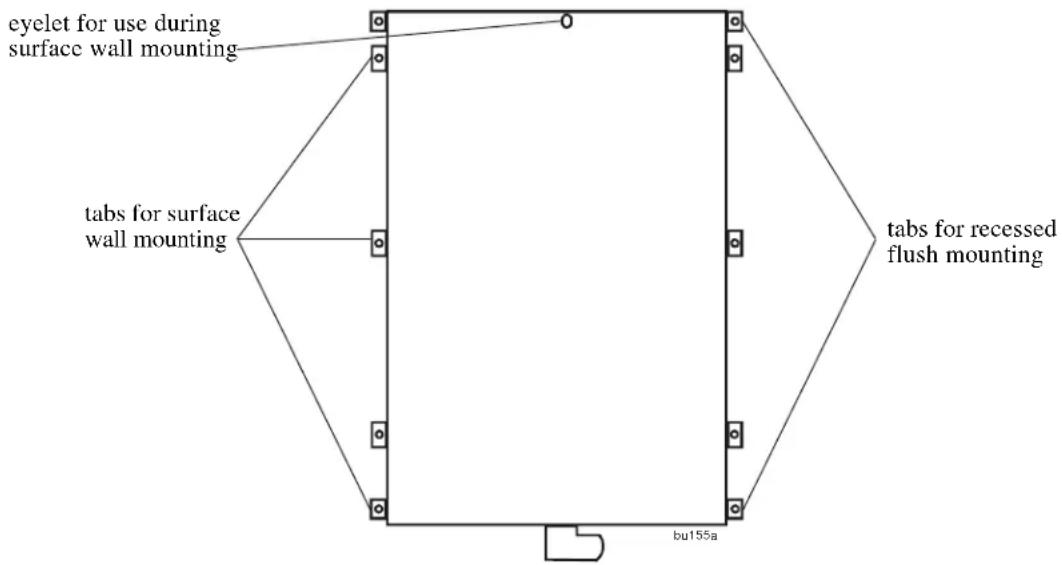 eyelet for use during surface wall mounting tabs for surface wall mounting tabs for recessed flush mounting bu155a
