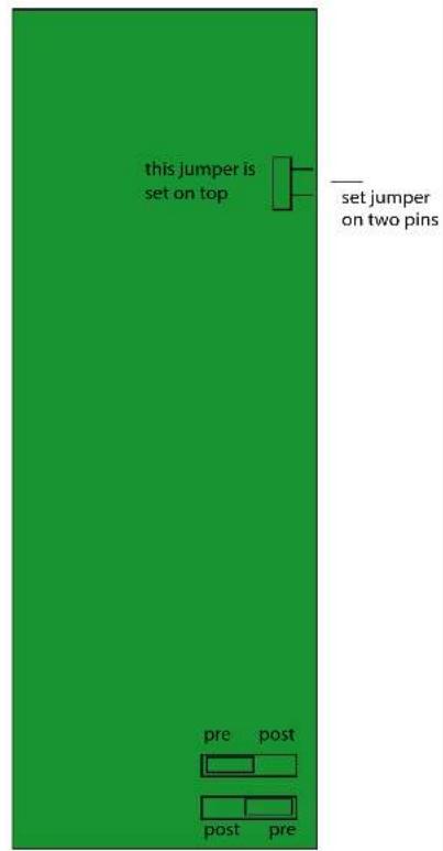 this jumper is set on top set jumper on two pins pre post post pre